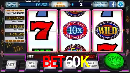 Descubra a Essência do BET60K: Nossa História e Compromissos